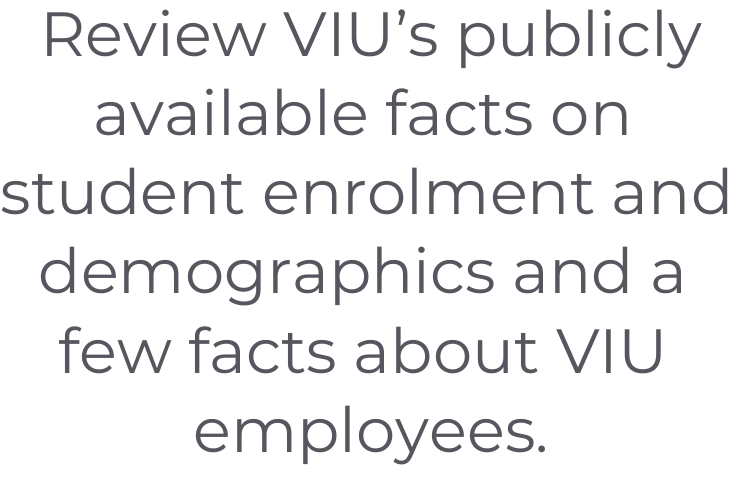 Review VIU's publicly available facts on student enrolment and demographics and a few facts about VIU employees.