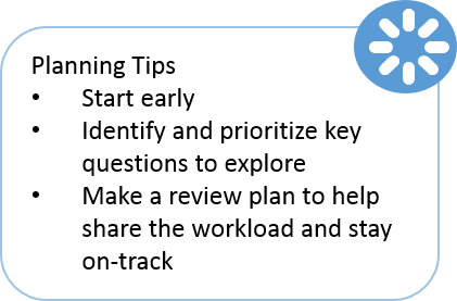 Programming Tips: Start early, Identify and prioritize key questions to explore, Make a review plan to help share the workload and stay on-track.