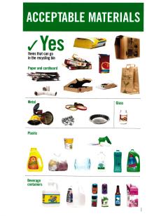 Acceptable materials for recycling