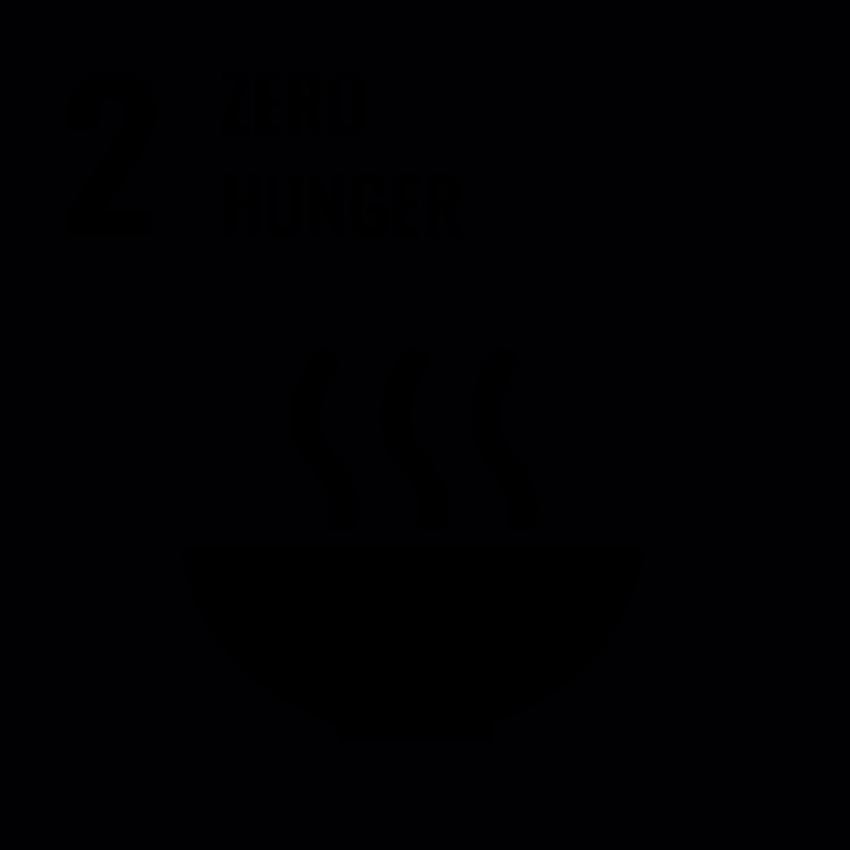 2. Zero Hunger