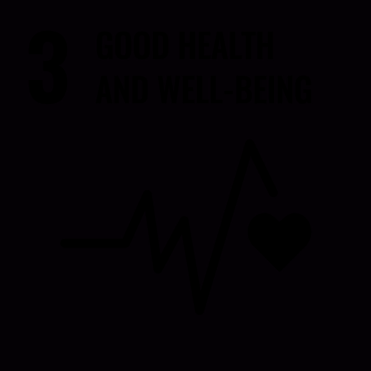 3. Good Health and Well-Being