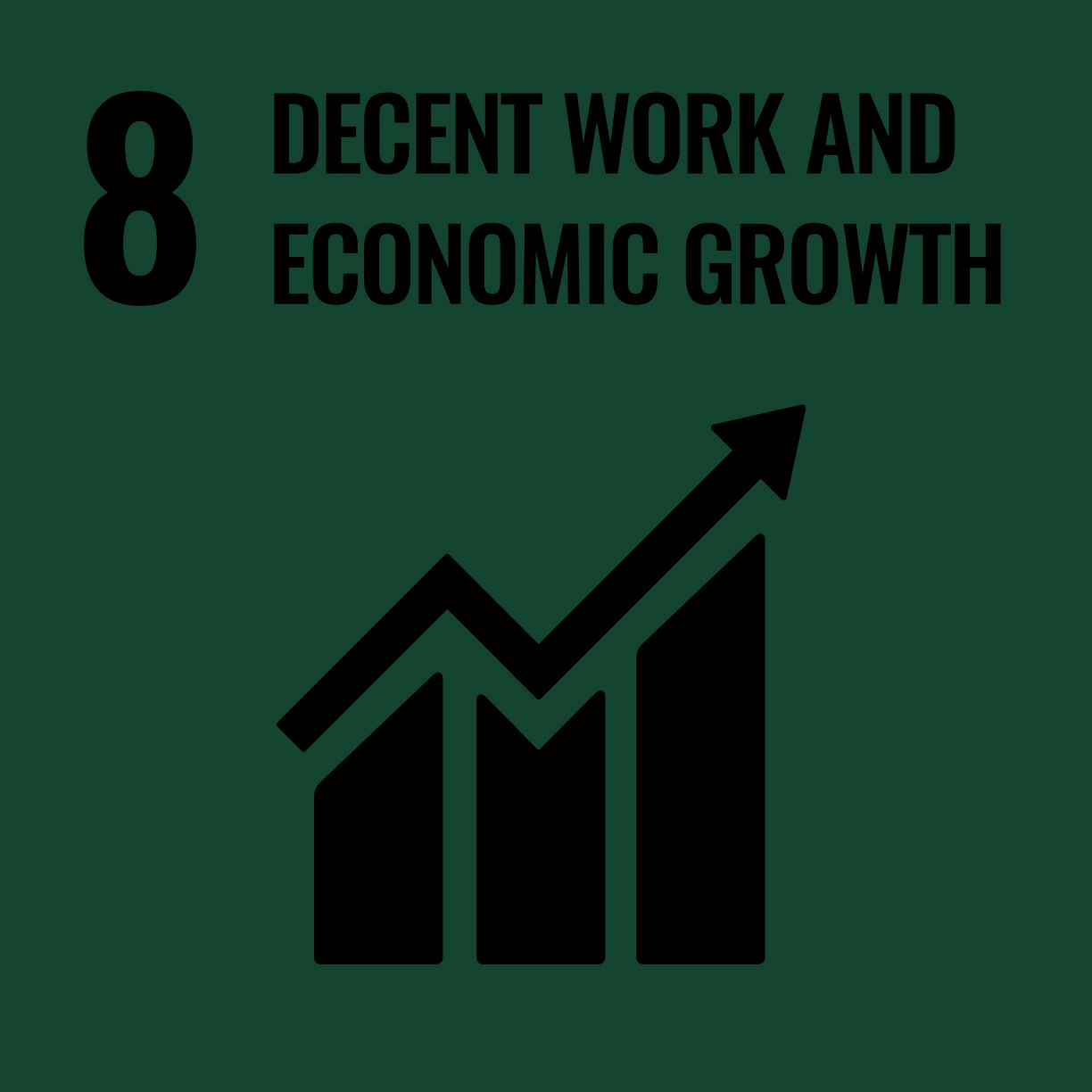 8. Decent Work and Economic Growth