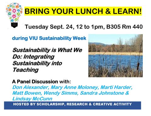 Sustainability is What We Do. Integrating Sustainability into Teaching